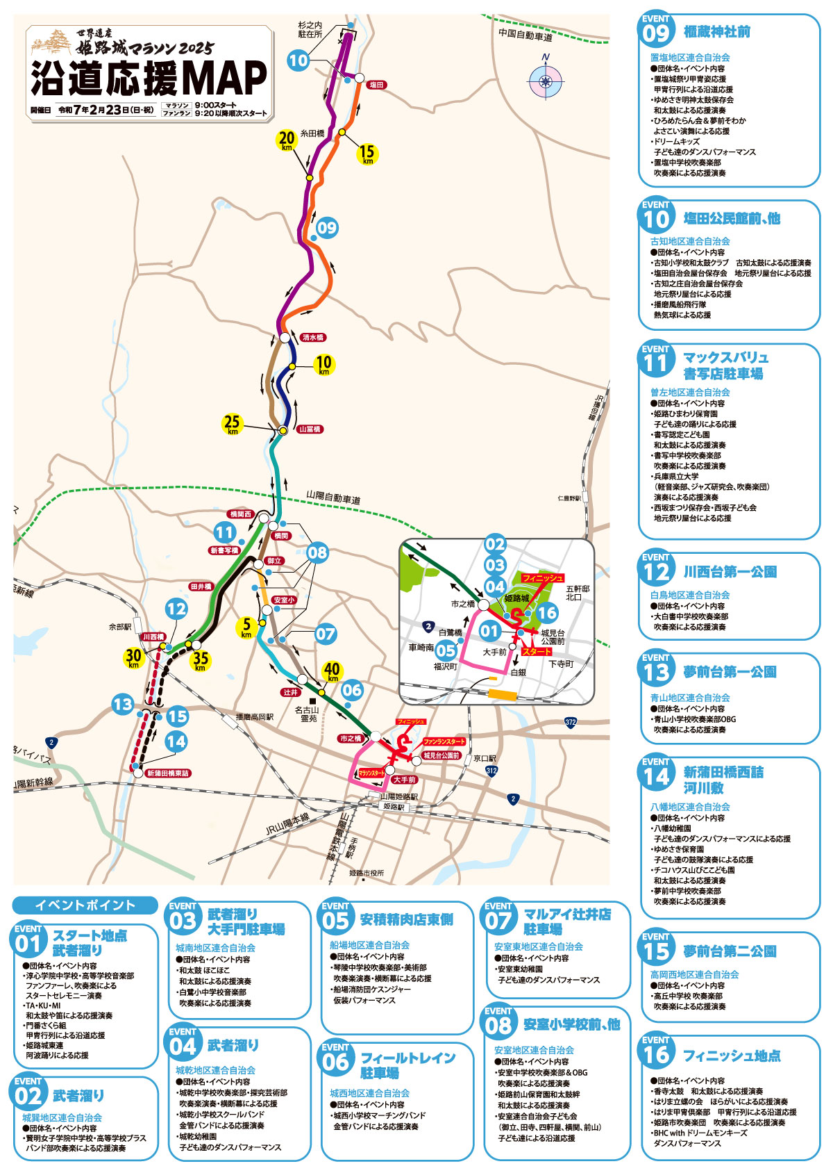 参加案内（マラソン）図