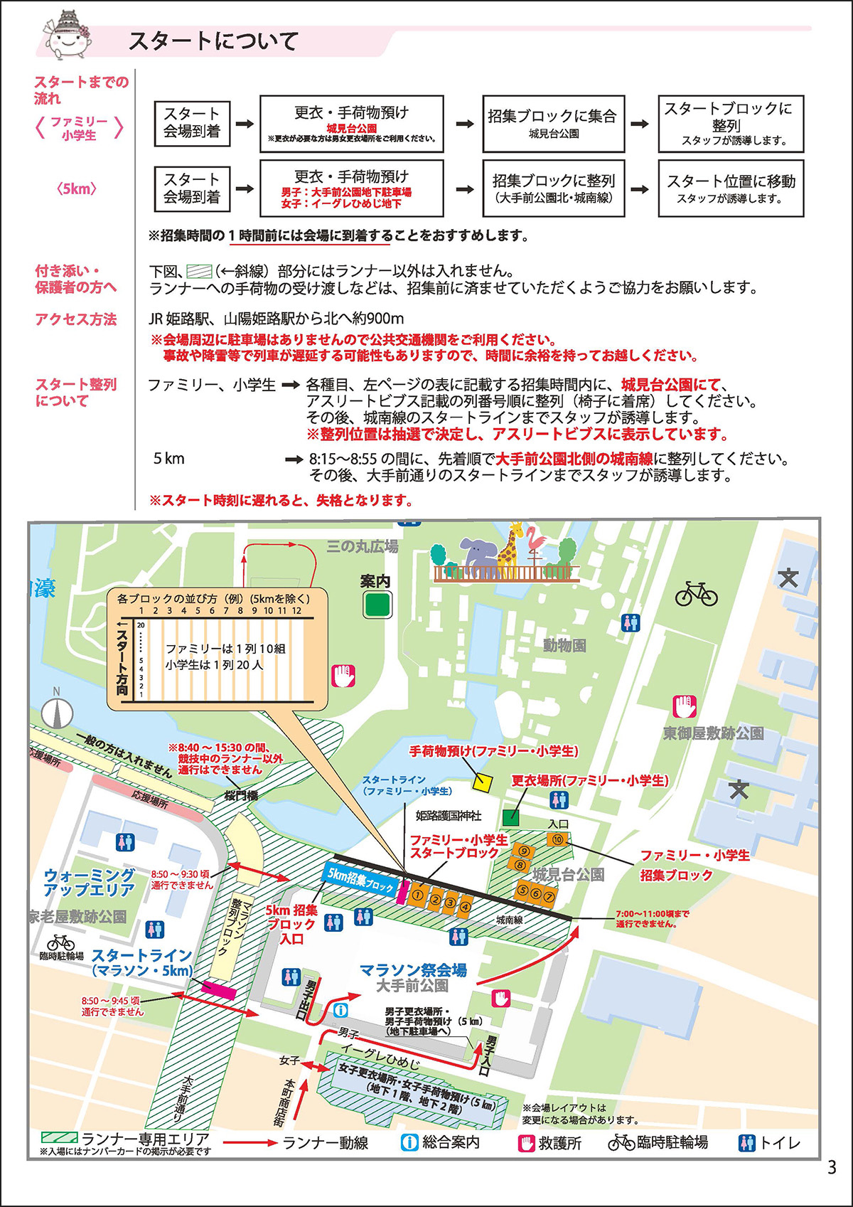 参加案内（ファンラン）図