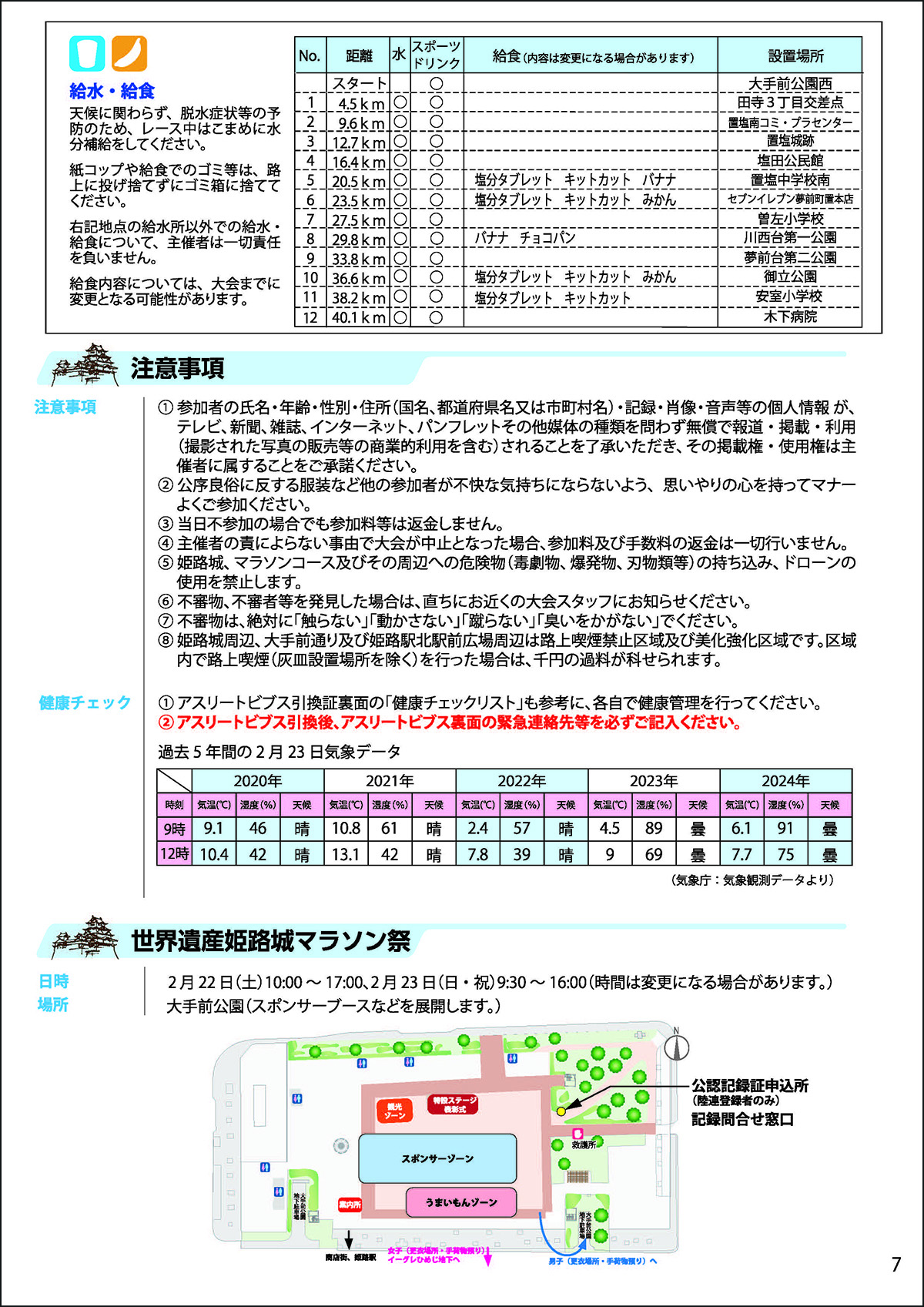 参加案内（マラソン）図