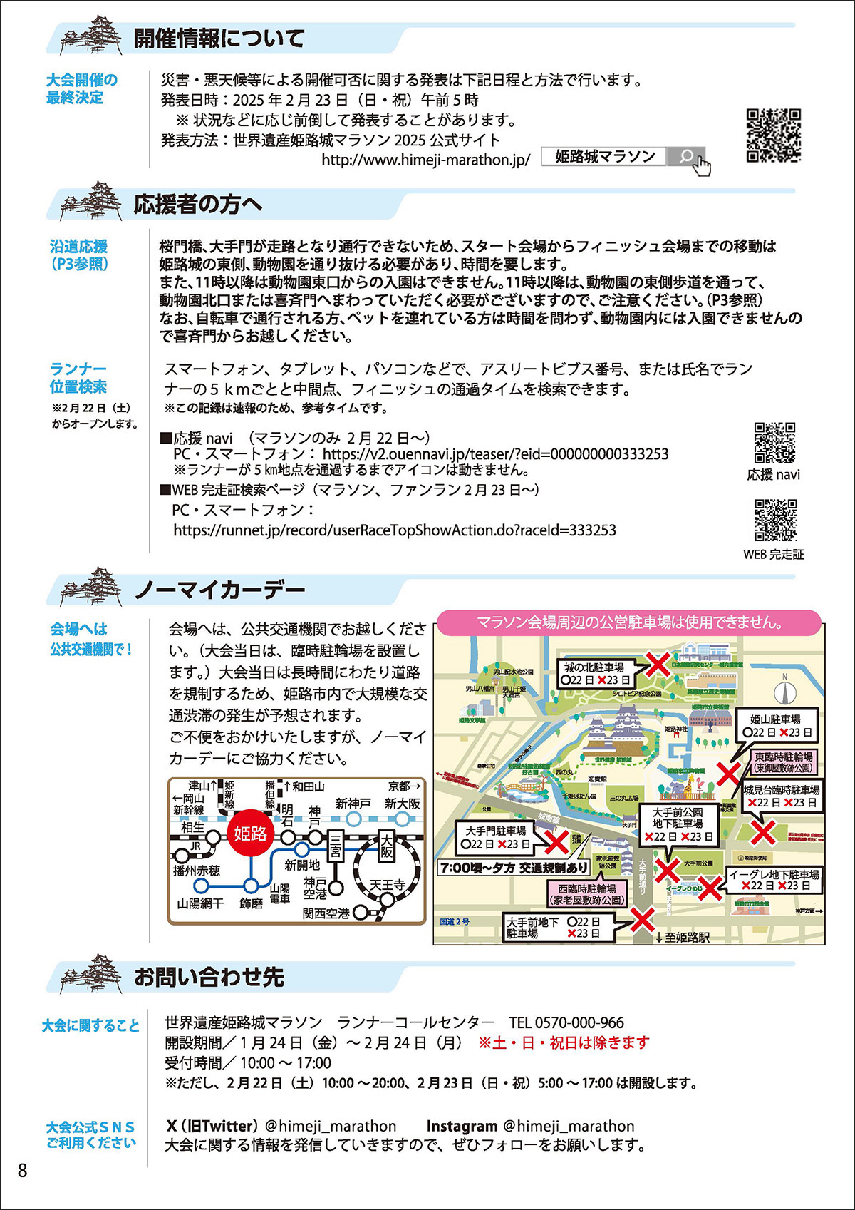 参加案内（マラソン）図