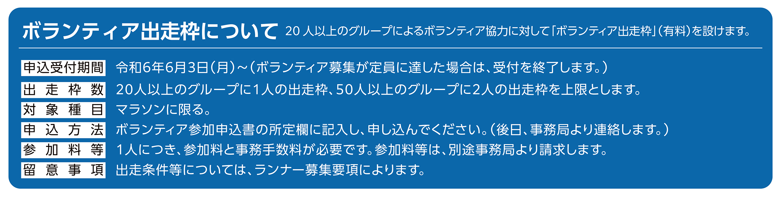 ボランティア出走枠について