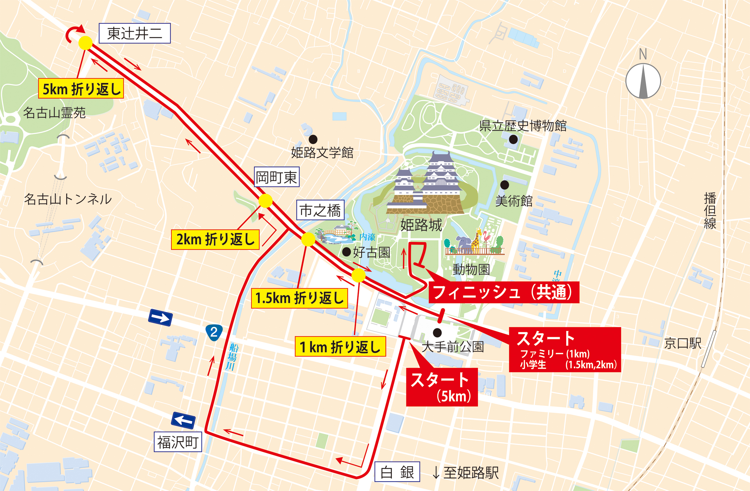 姫路城ファンランコース概要図