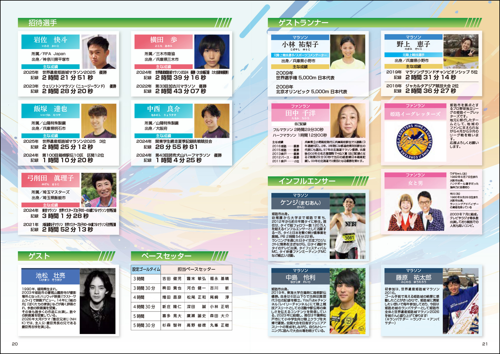 大会プログラム