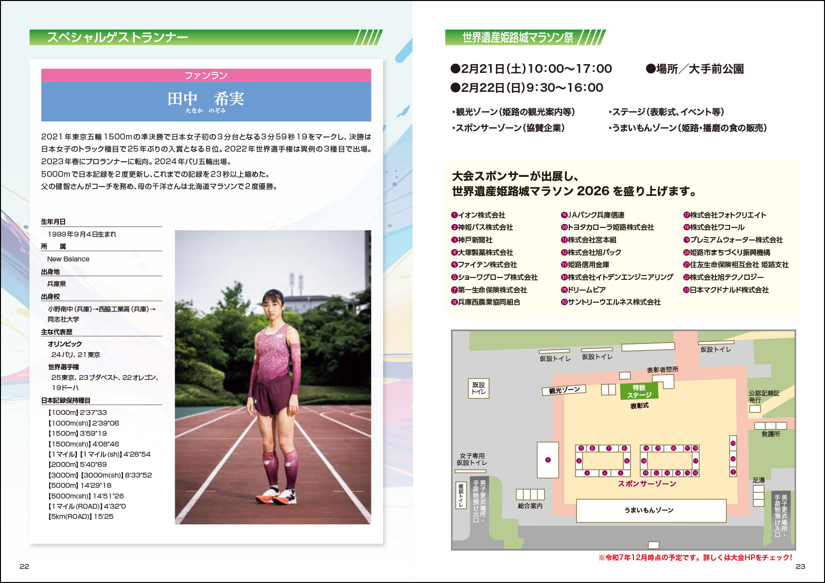 大会プログラム