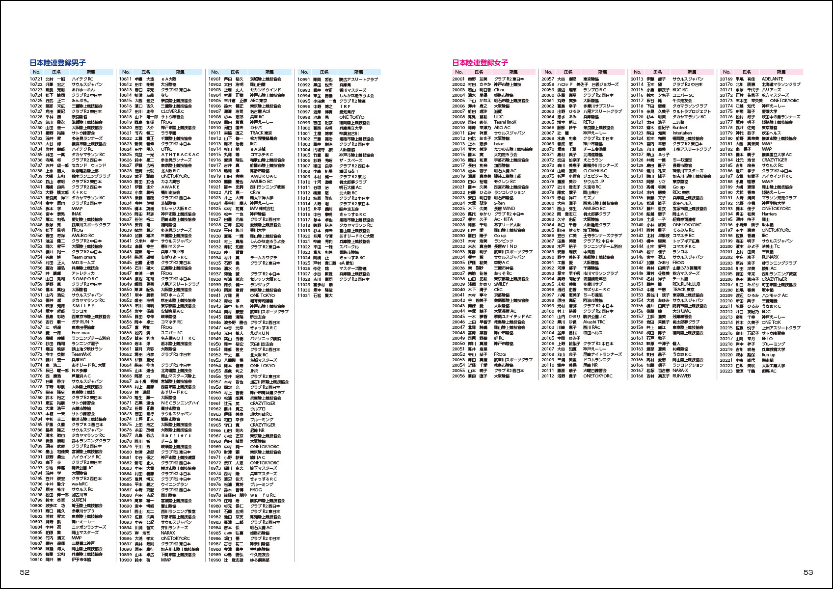 大会プログラム