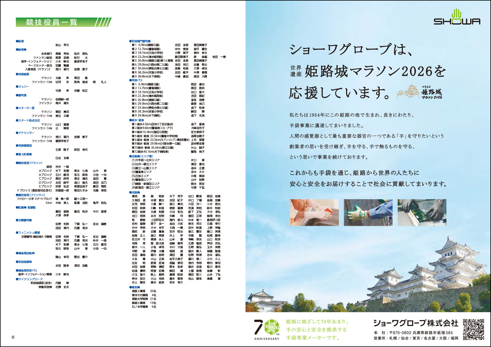 大会プログラム