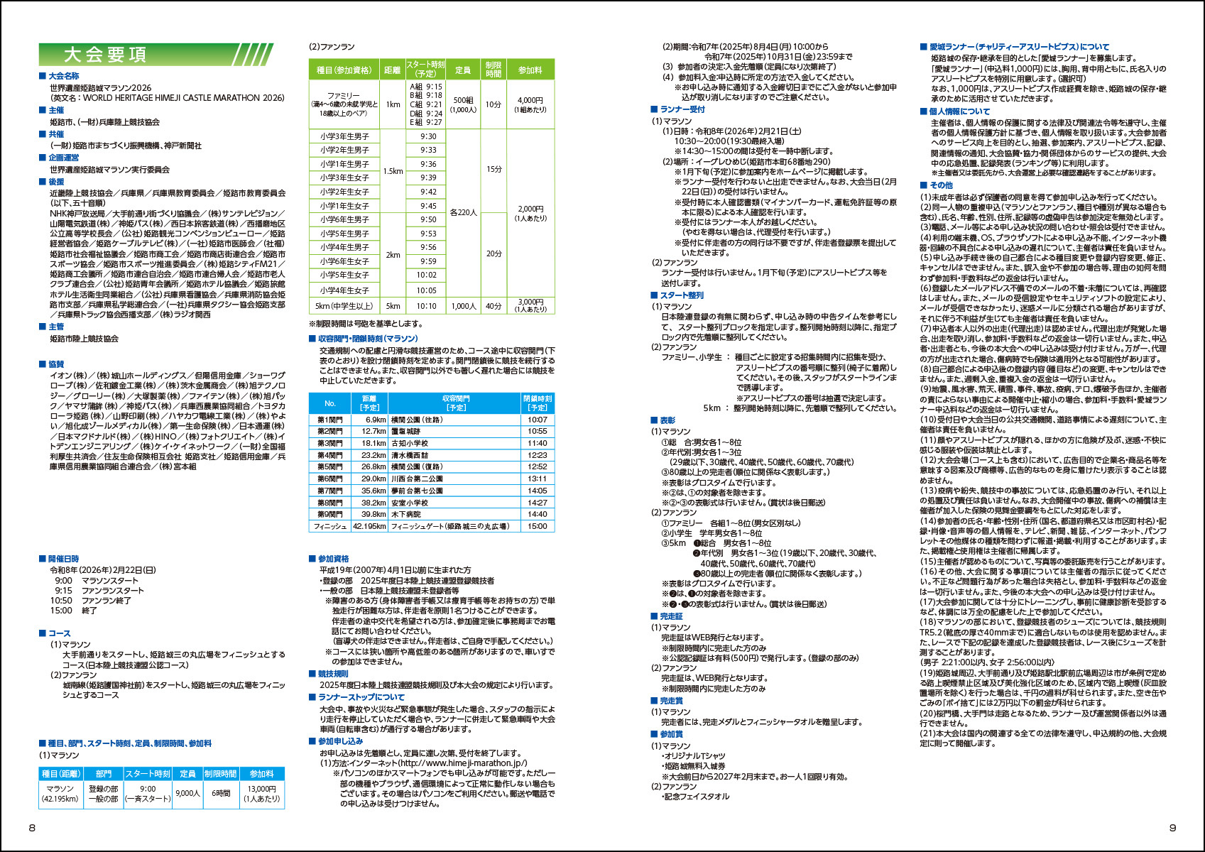 大会プログラム