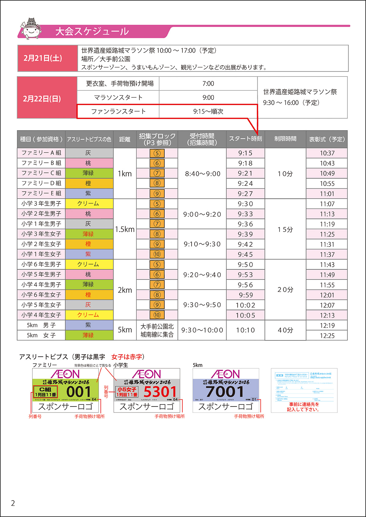 参加案内（ファンラン）図