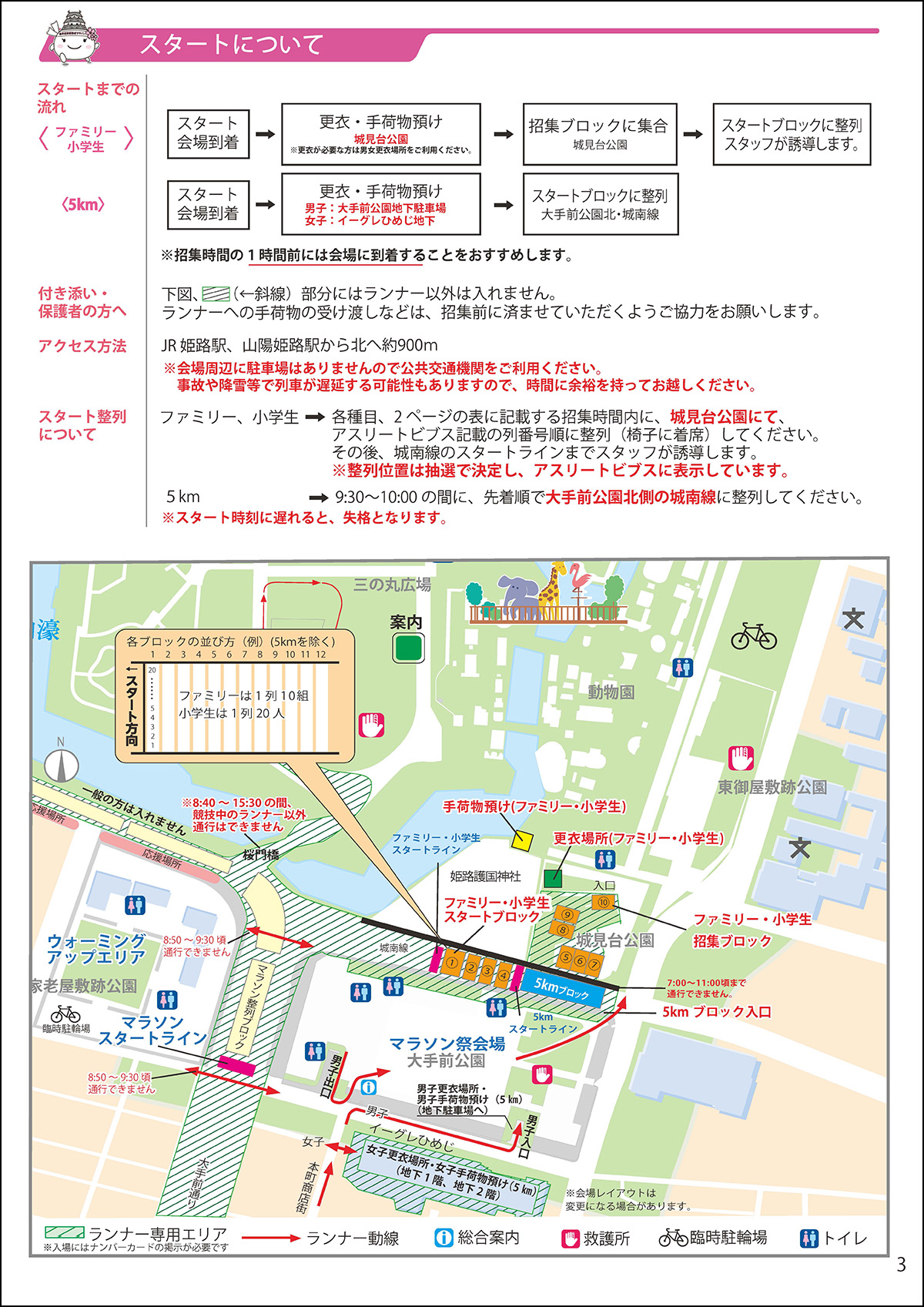 参加案内（ファンラン）図