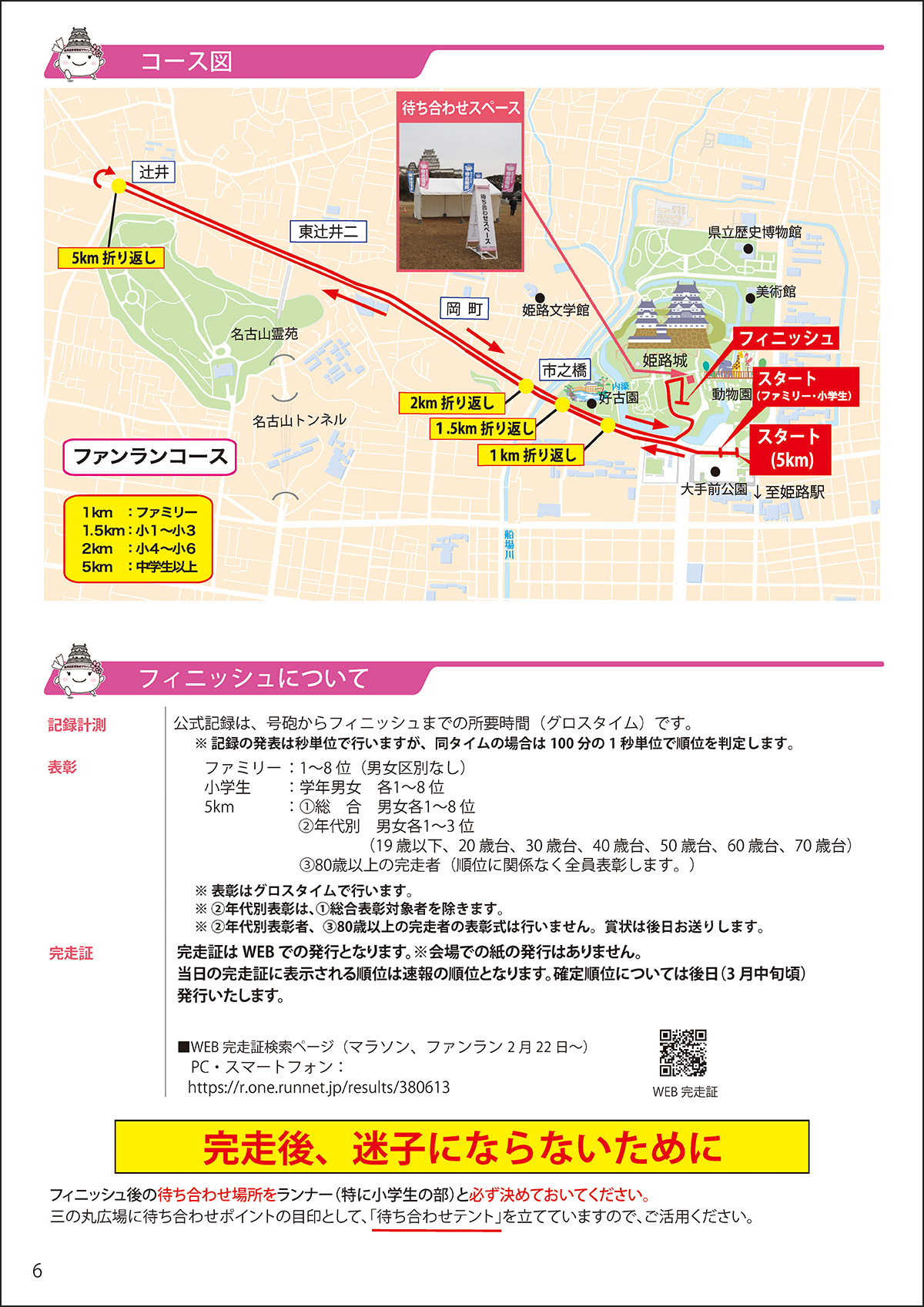 参加案内（ファンラン）図