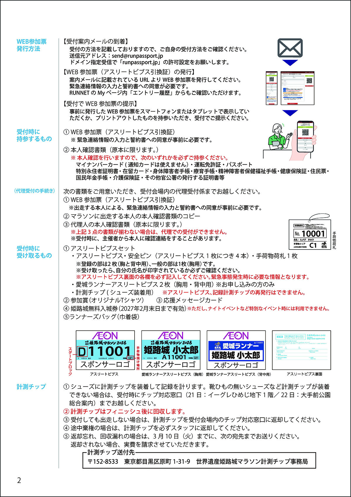 参加案内（マラソン）図