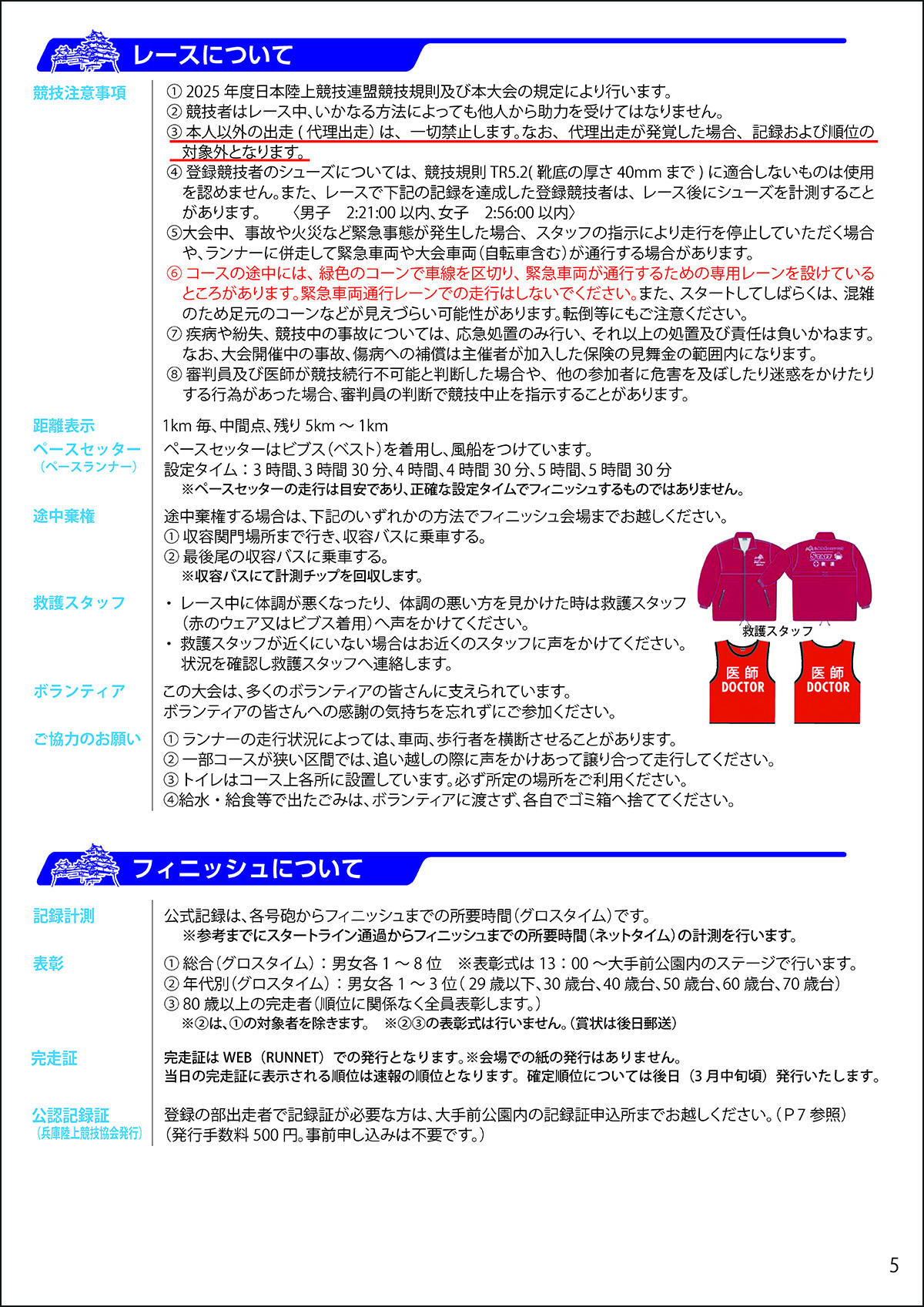 参加案内（マラソン）図