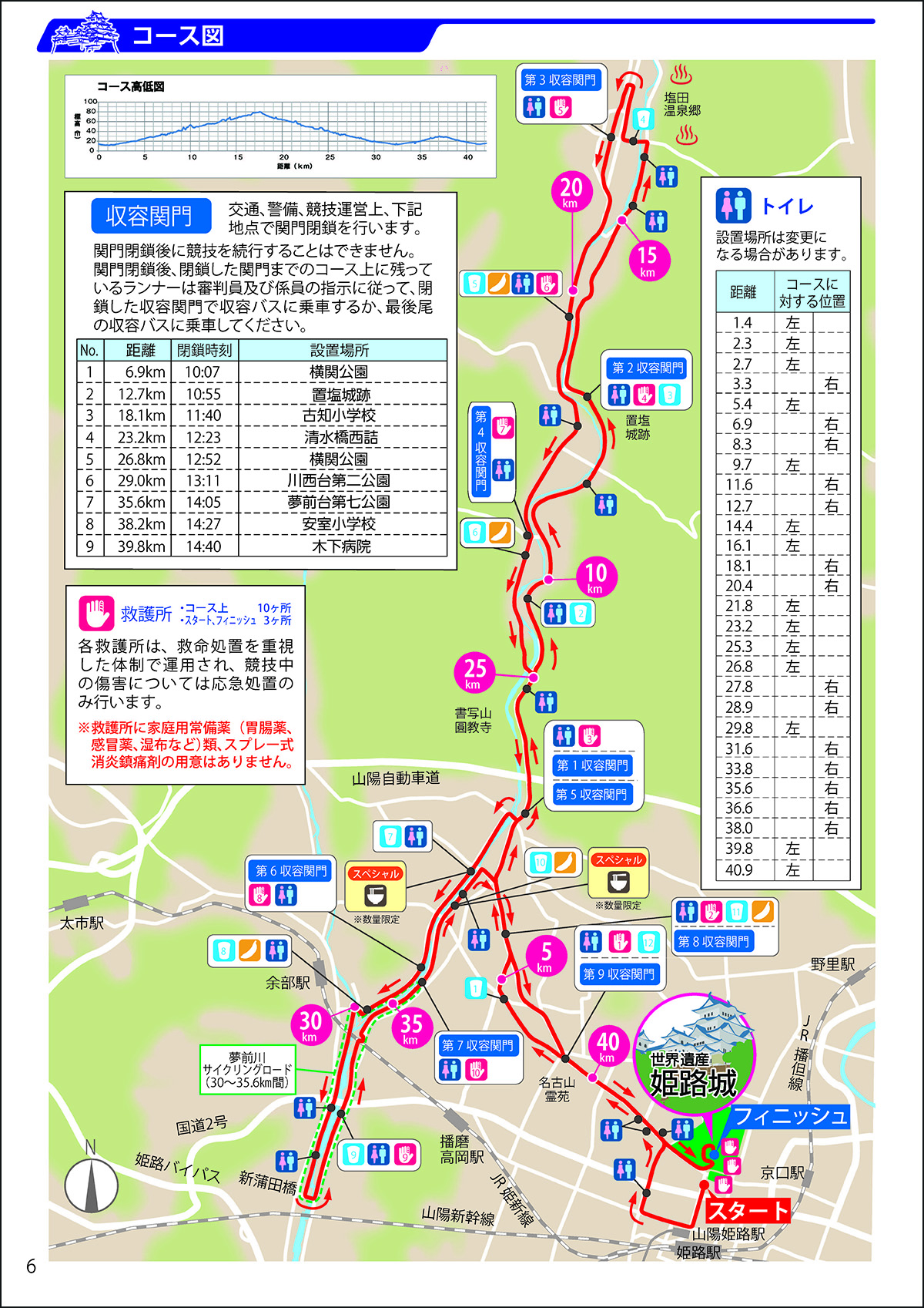 参加案内（マラソン）図