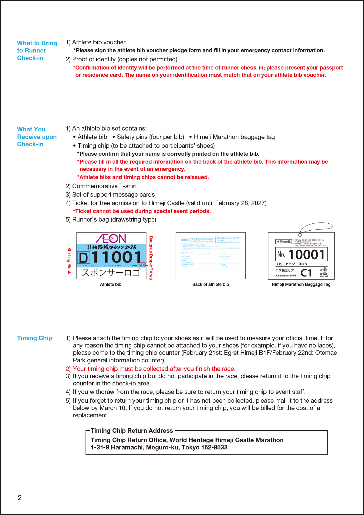 Participation Guide figure