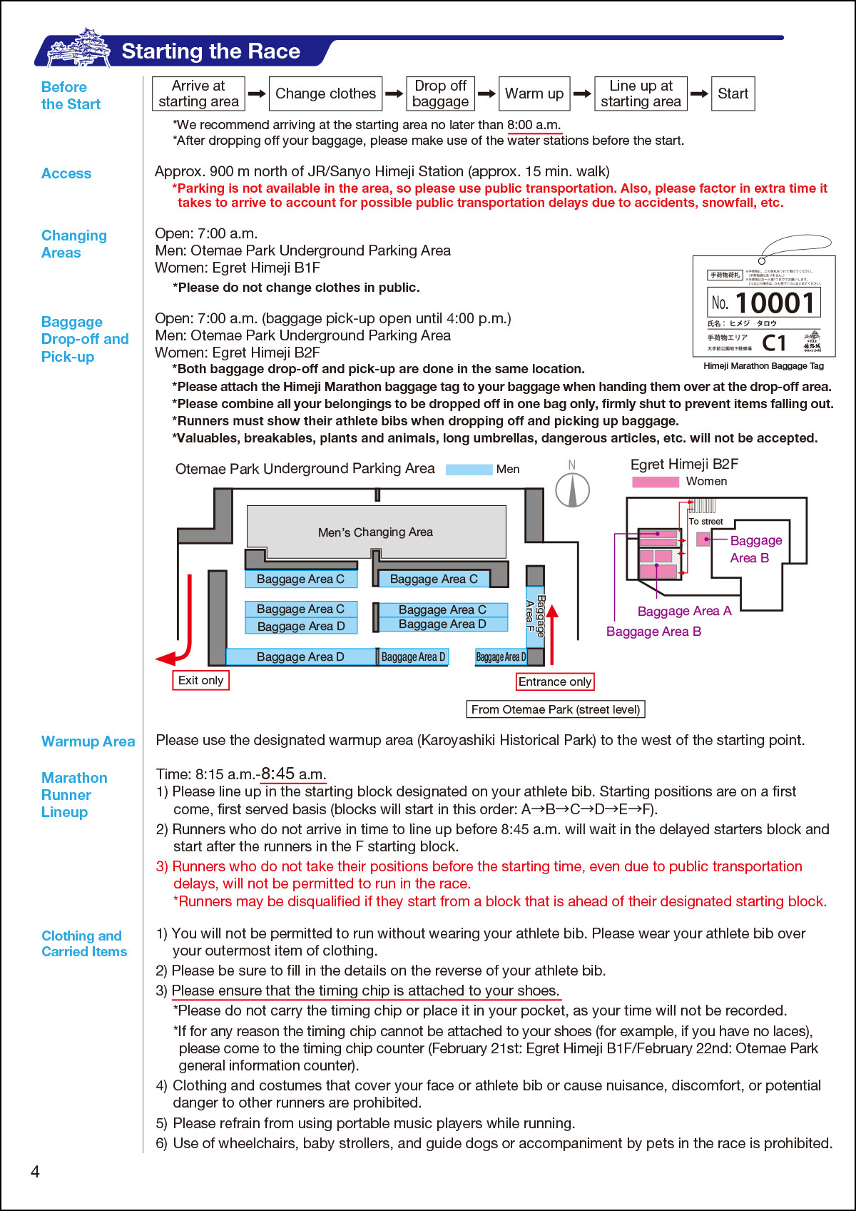 Participation Guide figure