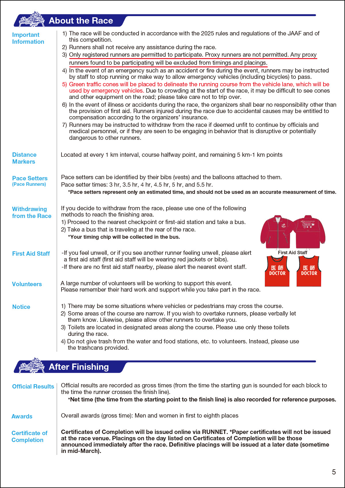 Participation Guide figure